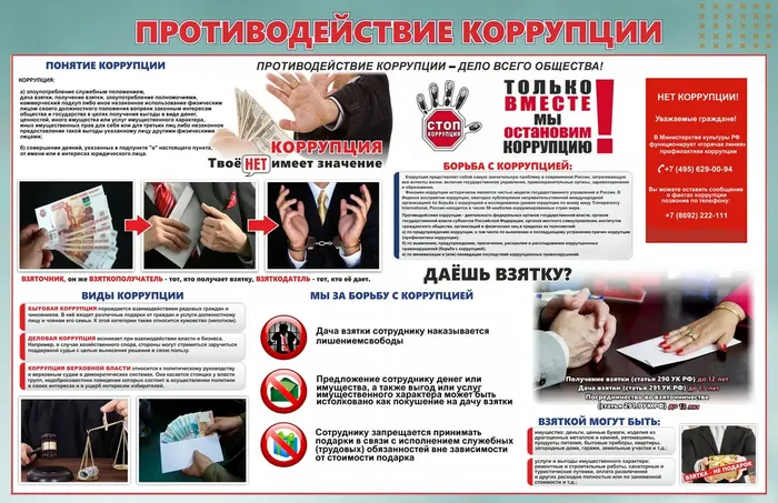 Буклет на тему Противодействие коррупции